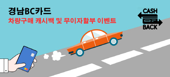 [BNK경남은행 제공]